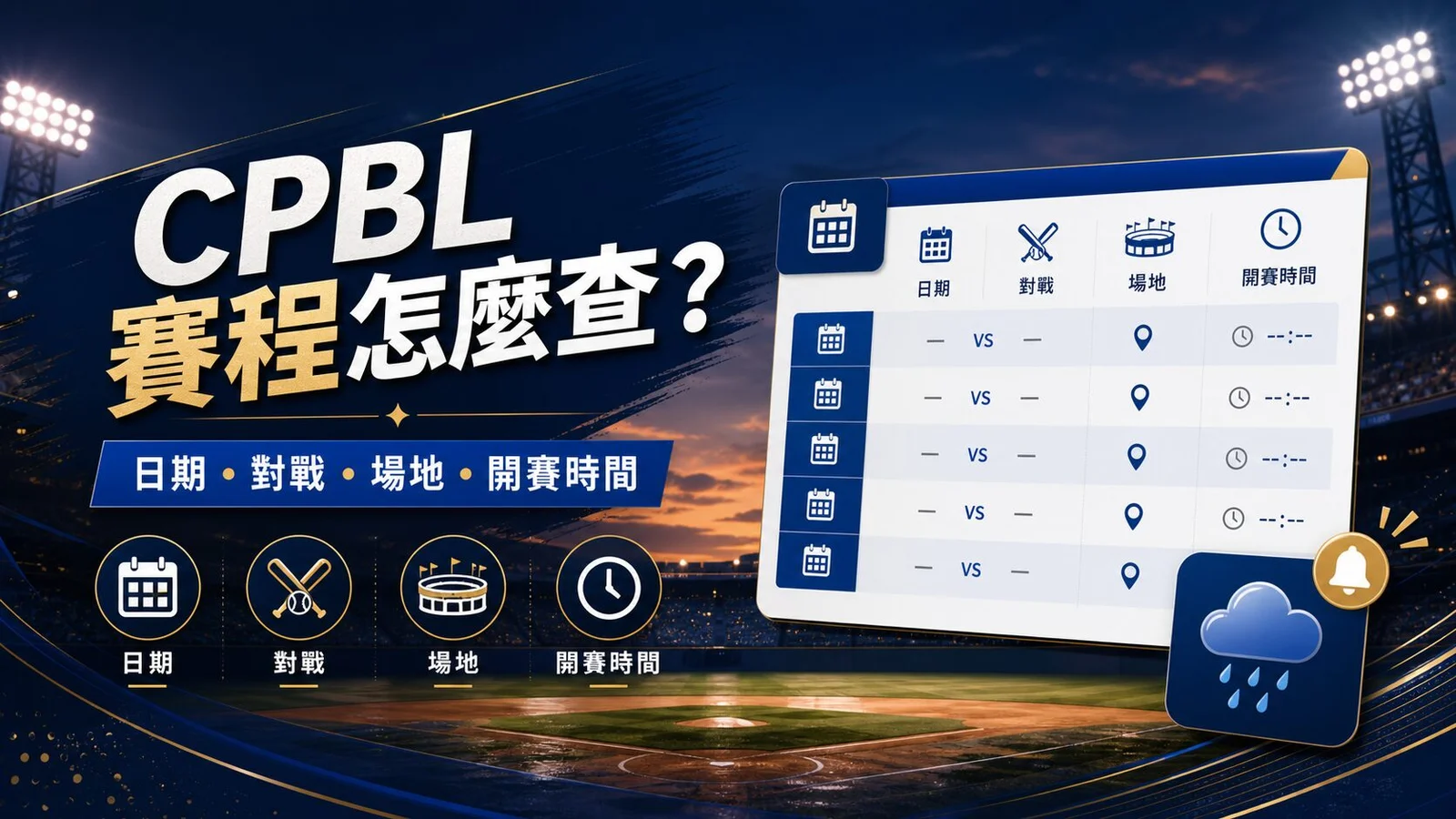 CPBL 賽程查詢重點：日期、對戰、場地與開賽時間
